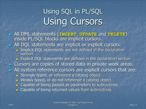 Ppt Using Sql In Pl Sql Oracle Database Pl Sql 10g Programming Powerpoint Presentation Id