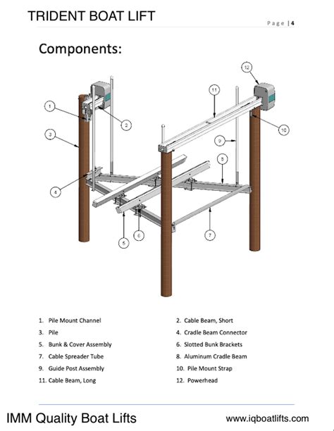 Boat Lift Types – InterNACHI Inspection Narrative Library