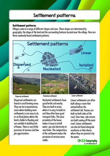 Settlement Patterns Complete Lesson Teaching Resources