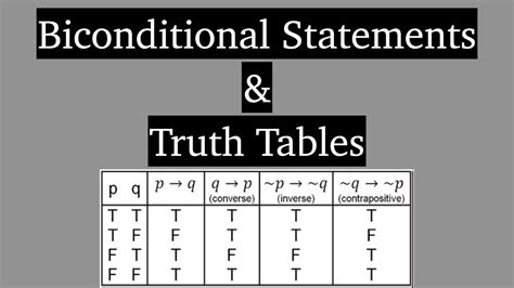 Biconditional Statements And Truth Tables Youtube