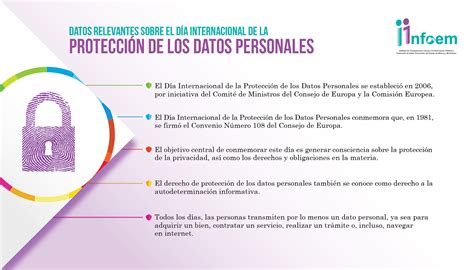 Datos Relevantes Sobre El Día Internacional De La Protección De Datos