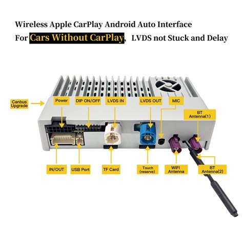 Android Auto Adapter For Volvo V90 Apple CarPlay Wireless ZLINK App for ...