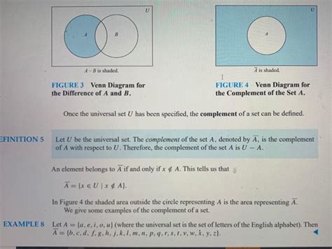 Solved U B 4 B Is Shaded Is Shaded Figure 3 Venn Diagram For