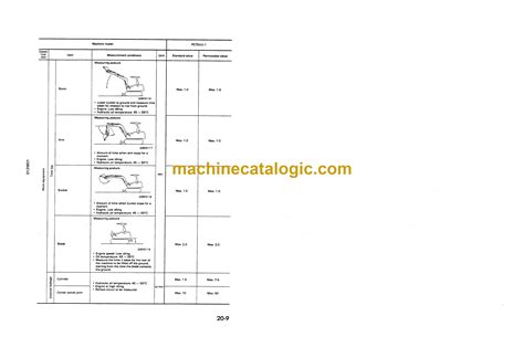 Komatsu Pc1000 1 Pc1000lc 1 Pc1000se 1 Pc1000sp 1 Hydraulic Excavator Service Repair Shop Manual Sn 10001 And Up 1