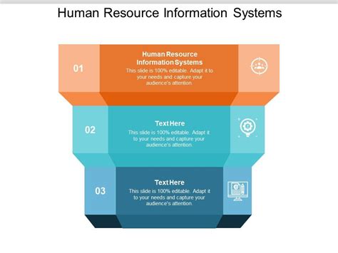 Human Resource Information Systems Ppt Powerpoint Presentation