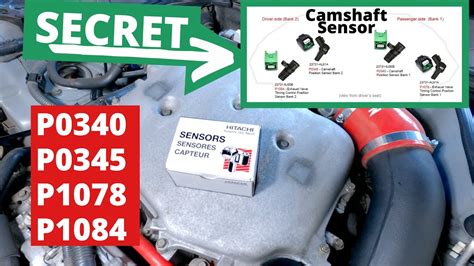 Ultimate Camshaft Sensor Guide G Z P P P P