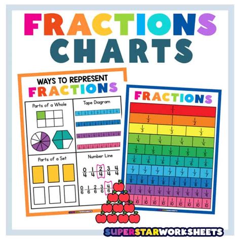 Fractions Chart - Superstar Worksheets