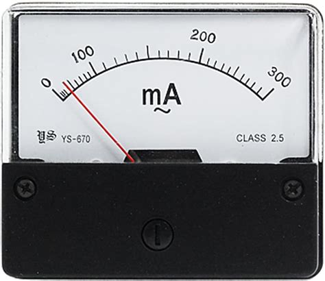 Iivverr Class Accuracy Analog Panel Meter Ammeter Ac Ma Medidor