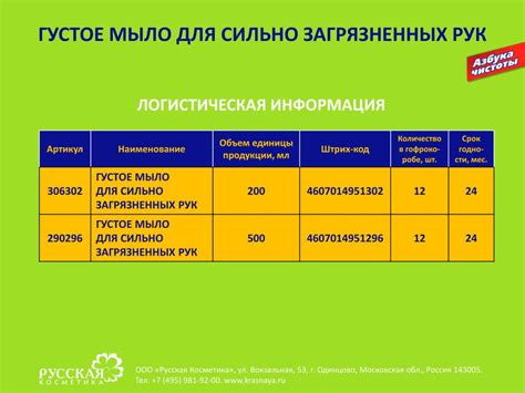 PPT - ГУСТОЕ МЫЛО ДЛЯ СИЛЬНО ЗАГРЯЗНЕННЫХ РУК! PowerPoint Presentation ...