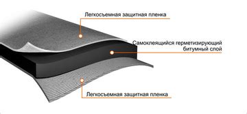 Лента для труб: пленка для антикоррозийной изоляции