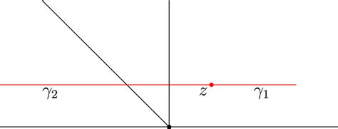 Contribution To The Coefficient Of Thetasym Documentclass Pt