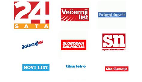 The Circulation Of Newspapers In Croatia Media Daily