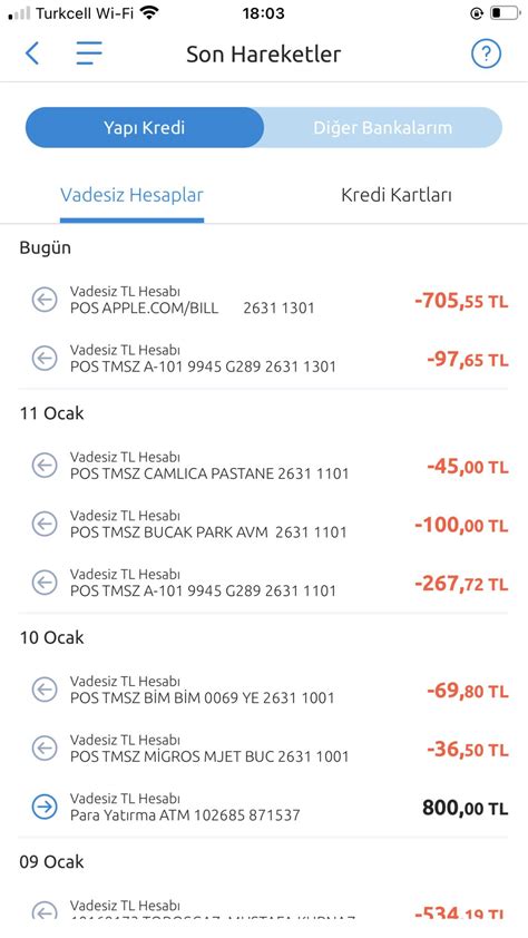 101 Okey Plus Kartımdan İzinsiz Para Çekti Şikayetvar