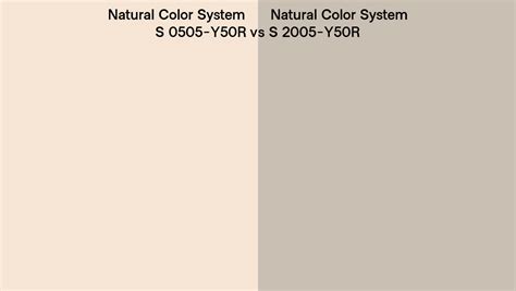 Natural Color System S 0505 Y50r Vs S 2005 Y50r Side By Side Comparison