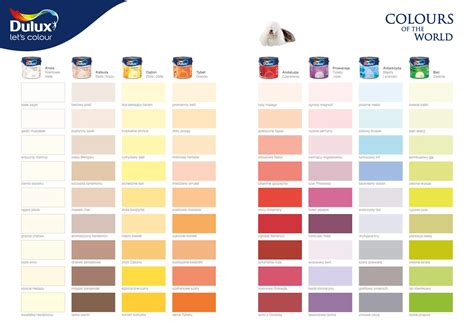 Краска для обоев Dulux палитра в интерьере (большое количество фото ...