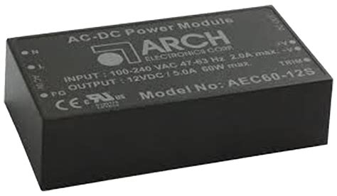 AEC60 - ICORP TECHNOLOGIES