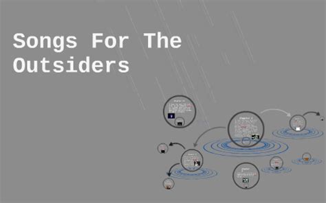 Songs For The Outsiders by Lukas Rodwin on Prezi