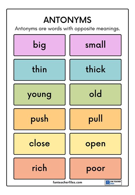 Antonyms Chart Fun Teacher Files