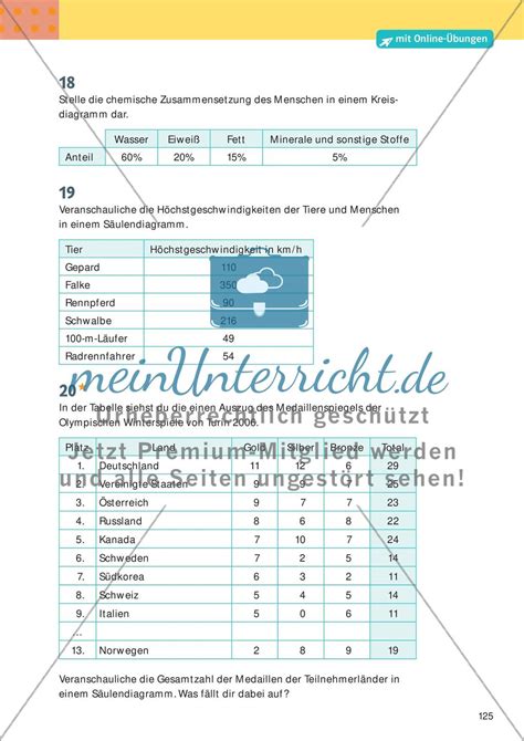 Daten Erfassen Darstellen Und Interpretieren MeinUnterricht