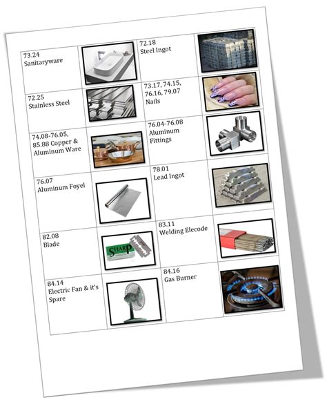 Unlocking the Secrets of VAT Registration in Bangladesh. - FM SKILL SHARING