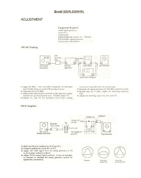 Scott 320r 320rl 330r 330rl Sch Service Manual Download Schematics