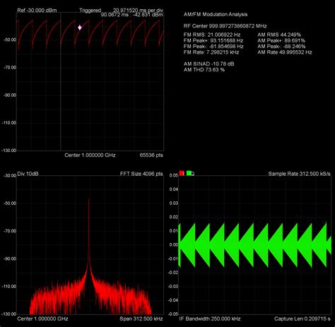 Rtsa Multi Domain Display Signal Hound