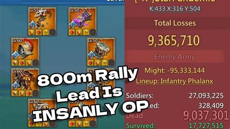 800M Rally Leads Smacks 1 4B For 9 3m Troops Mini Titan Lords