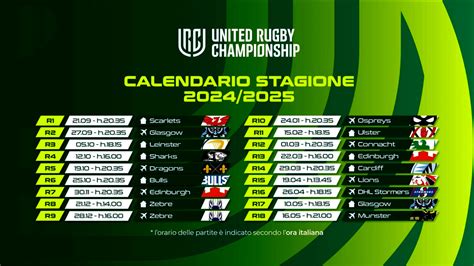 United Rugby Championship Ecco Il Calendario Dei Leoni Per La Prossima