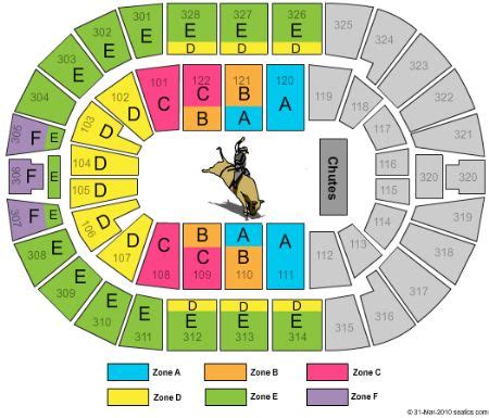 BOK Center Tickets and BOK Center Seating Chart - Buy BOK Center Tulsa ...