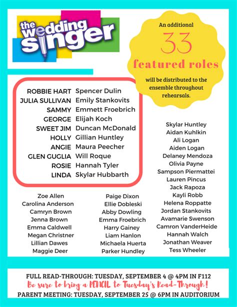 Wedding Singer Cast List - jenniemarieweddings