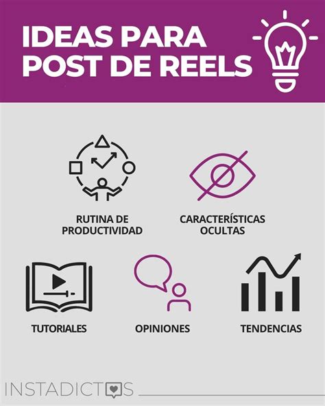 IDEAS De CONTENIDO Para Instagram 2022 Reels Lives Stories