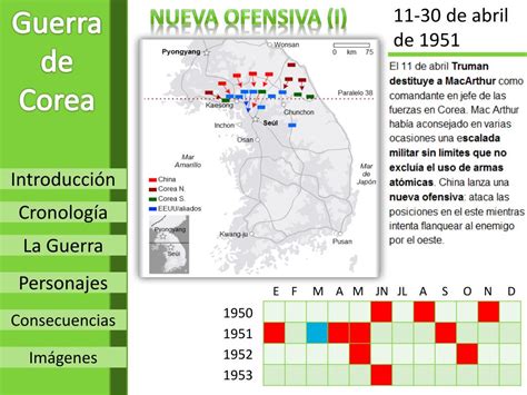 Ppt Guerra De Vietnam Y Corea Powerpoint Presentation Free Download Id 5571622