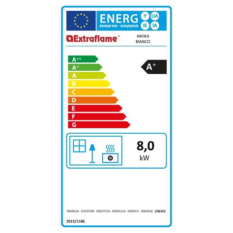 Po Le Granul S Extraflame Amika Blanc