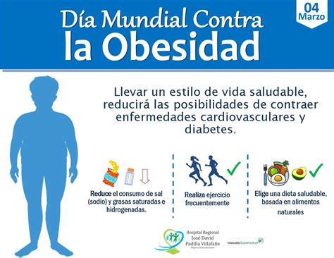 D A Mundial Contra La Obesidad De Marzo E S E Hospital Regional