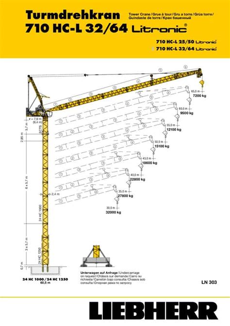 Liebherr Hc L Litronic Luffing Tower Crane Load Chart