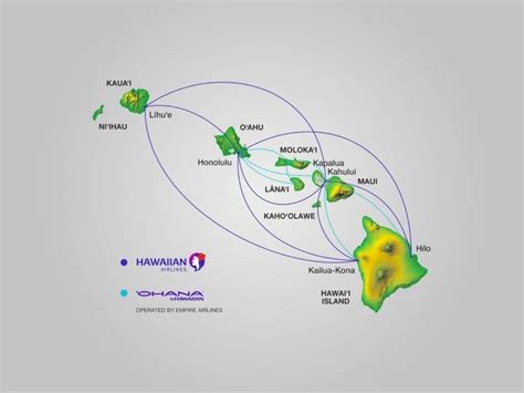 Hawaiian Inter Island Flights 5 Booking Tips Airline Comparison