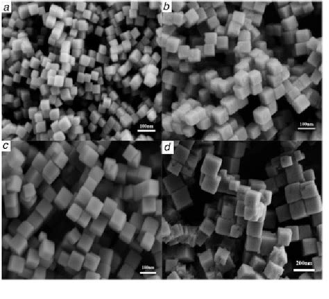 Figure From Insitu Microcalorimetry Study On Thermodynamic Functions