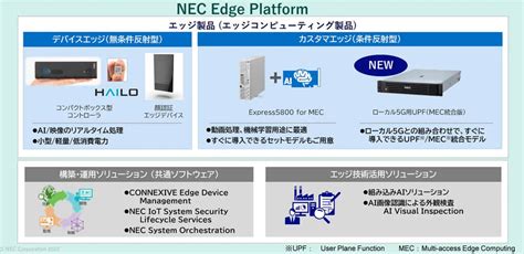 Nec、ローカル5g環境構築を効率化するupf・mec統合機器を商品化 Iot News