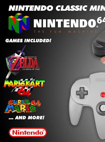 Mini Nintendo 64 Classic wishlist | Red Bull Games