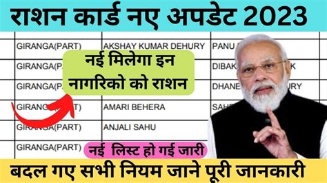 Ration Card New Rules 2023 राशन कार्ड के नए रूल लागू अब सिर्फ इन