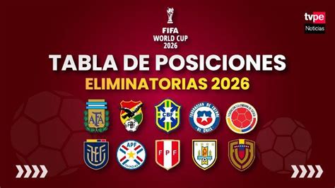 Eliminatorias 2026 Así Marcha La Tabla De Posiciones Tras Jugarse La