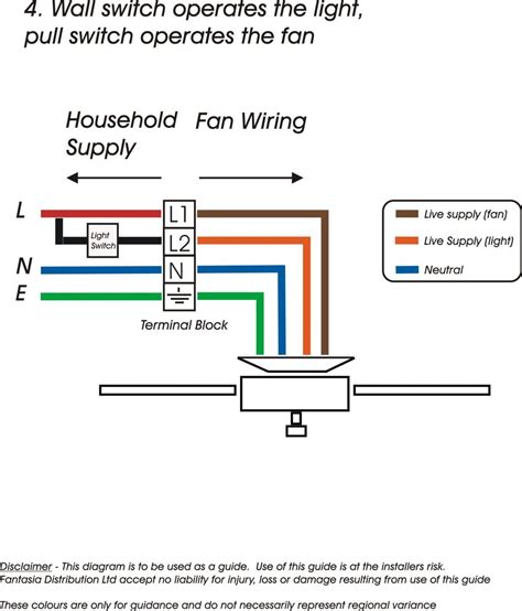 Outdoor Low Voltage Wiring Diagram | Manual E-Books - Low Voltage ...