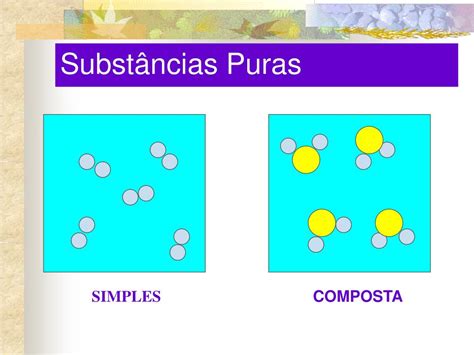 O Que Substancia Pura - PPT - SUBSTÂNCIA PURA & MISTURAS Química Professora: Marcia Conceição ...