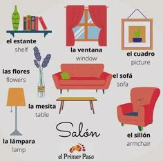 Muebles en inglés | Basic english grammar book, English transition ...