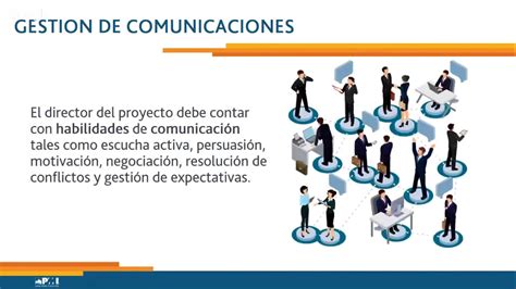 SesiÓn 7 GestiÓn De Las Comunicaciones Youtube