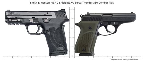 Smith Wesson M P 9 Shield EZ Vs Bersa Thunder 380 Combat Plus Size