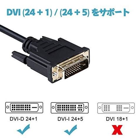 Usb Type C Dvi D 変換 ケーブル 1 8m Thunderbolt3 Dvi ブラック オス 1080p サンダーボルト