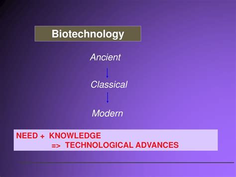 PPT - The History of Biotechnology PowerPoint Presentation, free