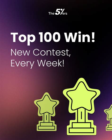 The5ers Funding Forex Traders (@the.5ers) • Instagram photos and videos