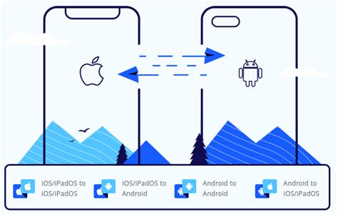 how to transfer photos from old phone to new